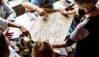 How To Transform Your Leadership With Design Thinking